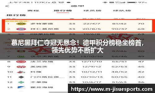 慕尼黑拜仁夺冠无悬念！德甲积分榜稳坐榜首，领先优势不断扩大